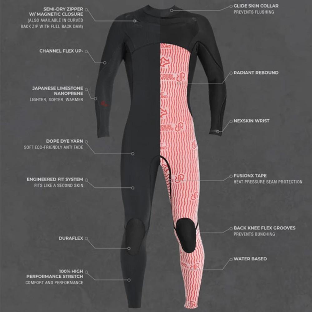 Radiant Rebound Steamer | 3/2mm Full Surfing Wetsuit | Chest Zip | XCEL | New Metallic Warmth Technology