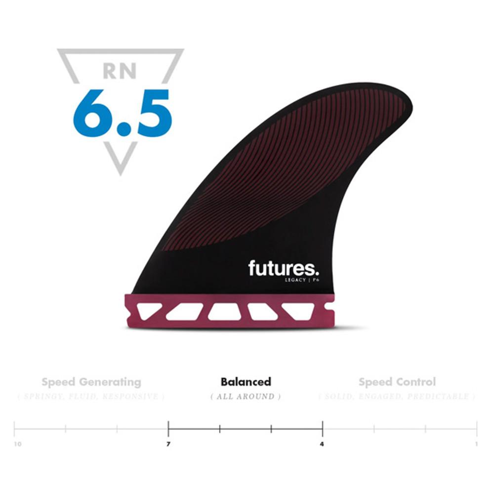 Legacy Pivot P6 | Medium | Futures Fins | Honeycomb | Tight Turns