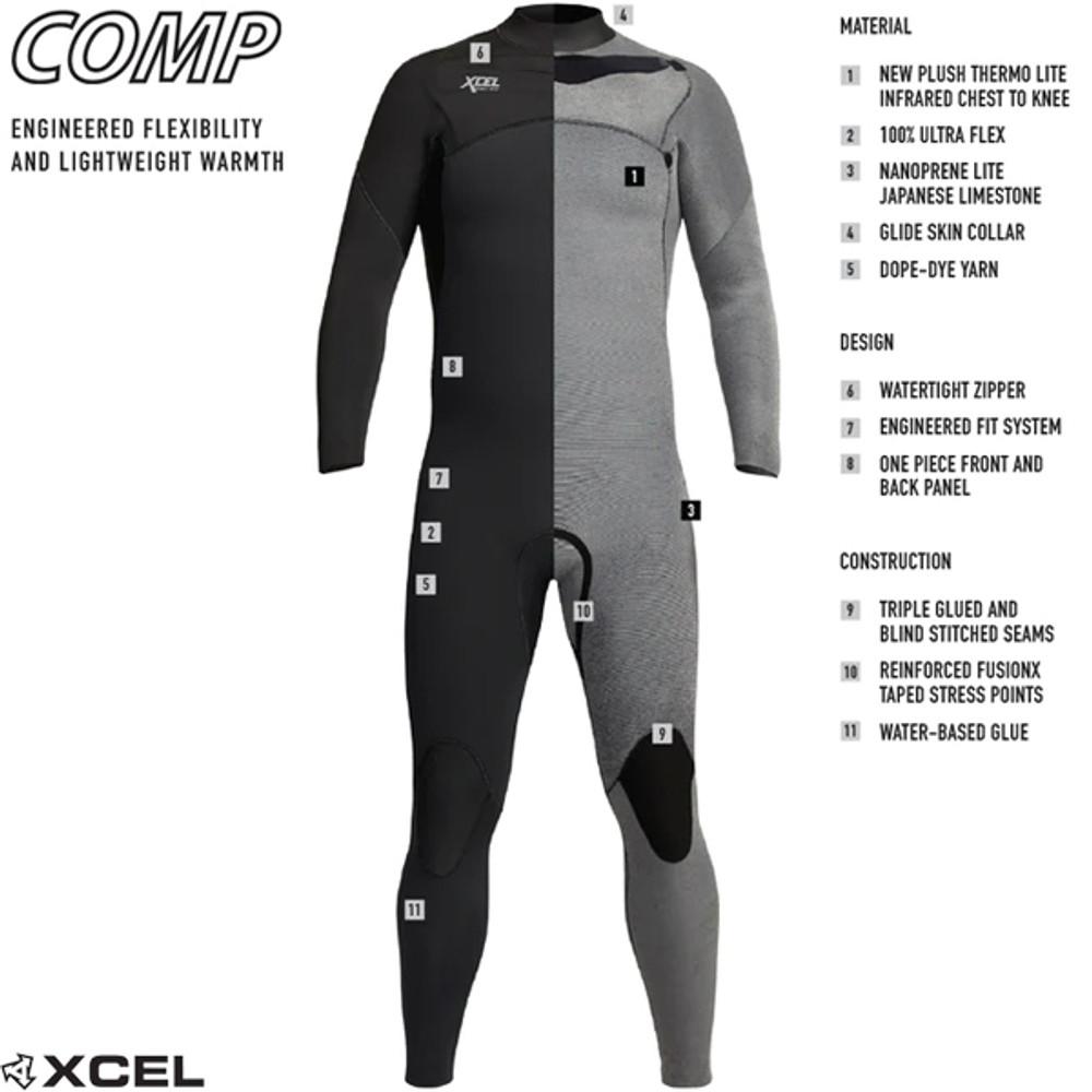 XCEL Youth Boys Comp Steamer 3:2mm | Chest Zip | Dark Forest | Junior Surfing Wetsuits | Surf Wetsuit for Kids