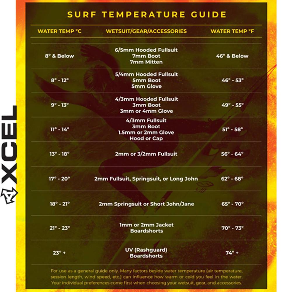 Youth Infiniti Comp Steamer 2mm | Chest Zip | XCEL | Black | Boys | Kids | Groms | Junior Surfing Wetsuit